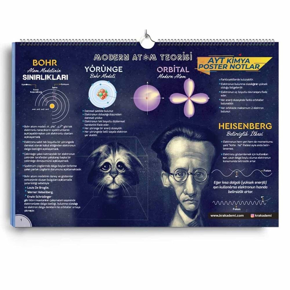 KRAKADEMİ | AYT KİMYA ADASI - 2024